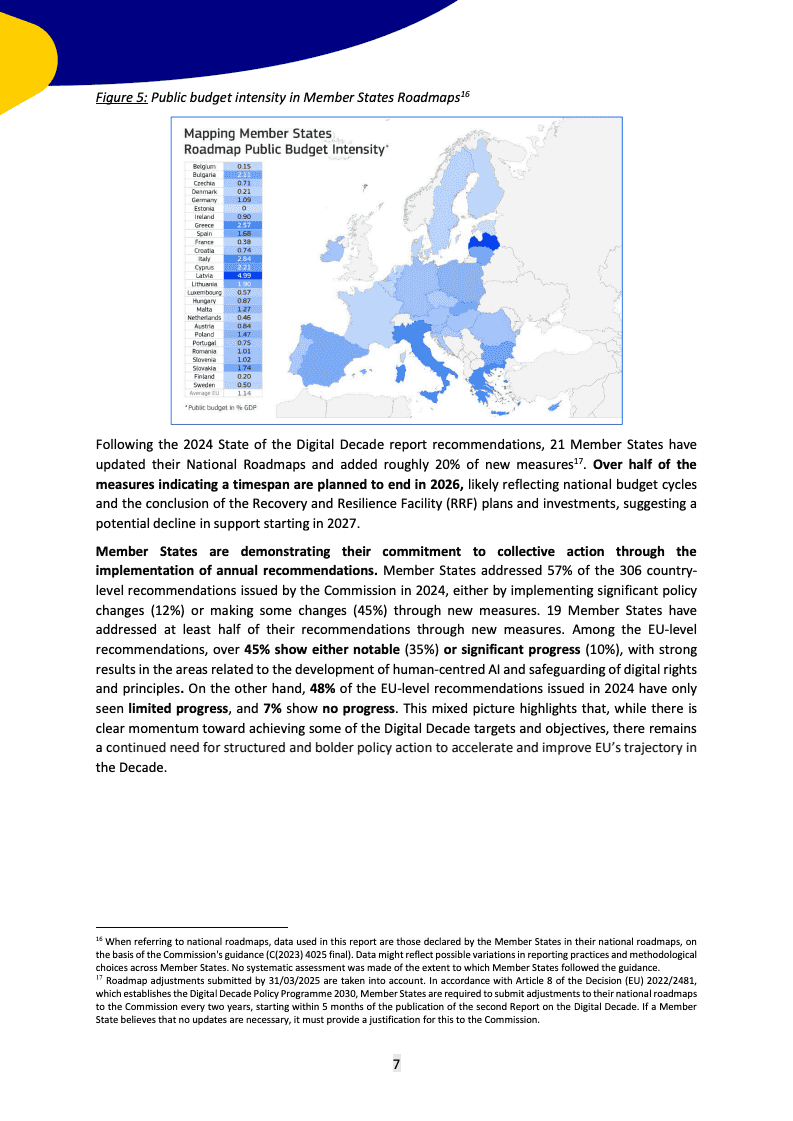 2025年欧盟“数字十年”现状报告(图9)