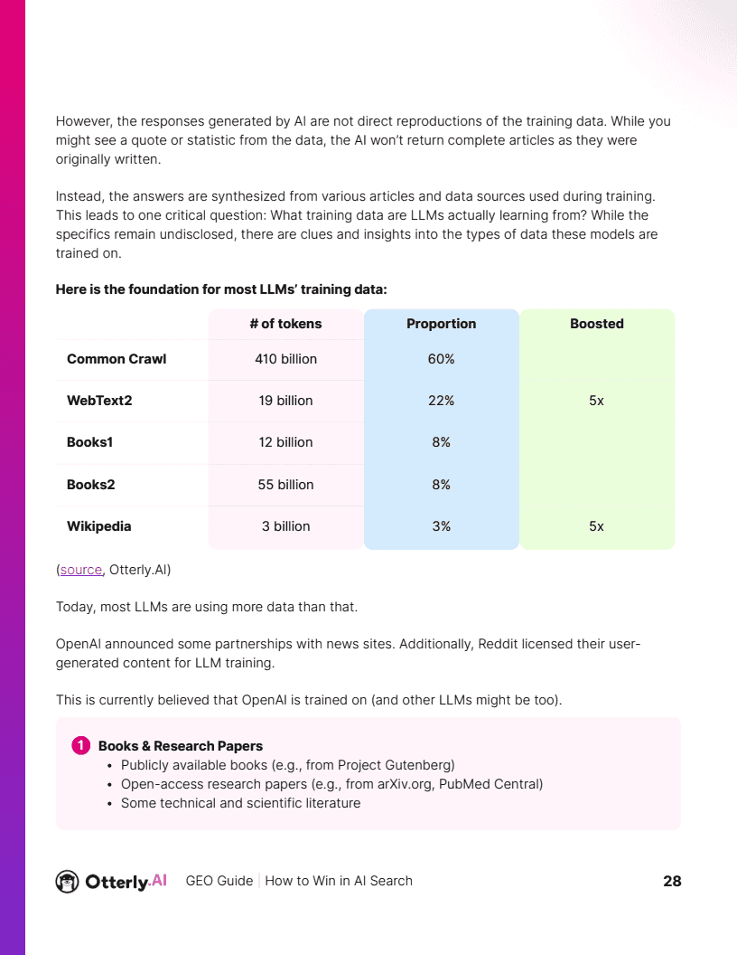 如何在AI搜索中胜出：提升在 AI 搜索引擎与大语言模型中可见性的终极指南(图28)