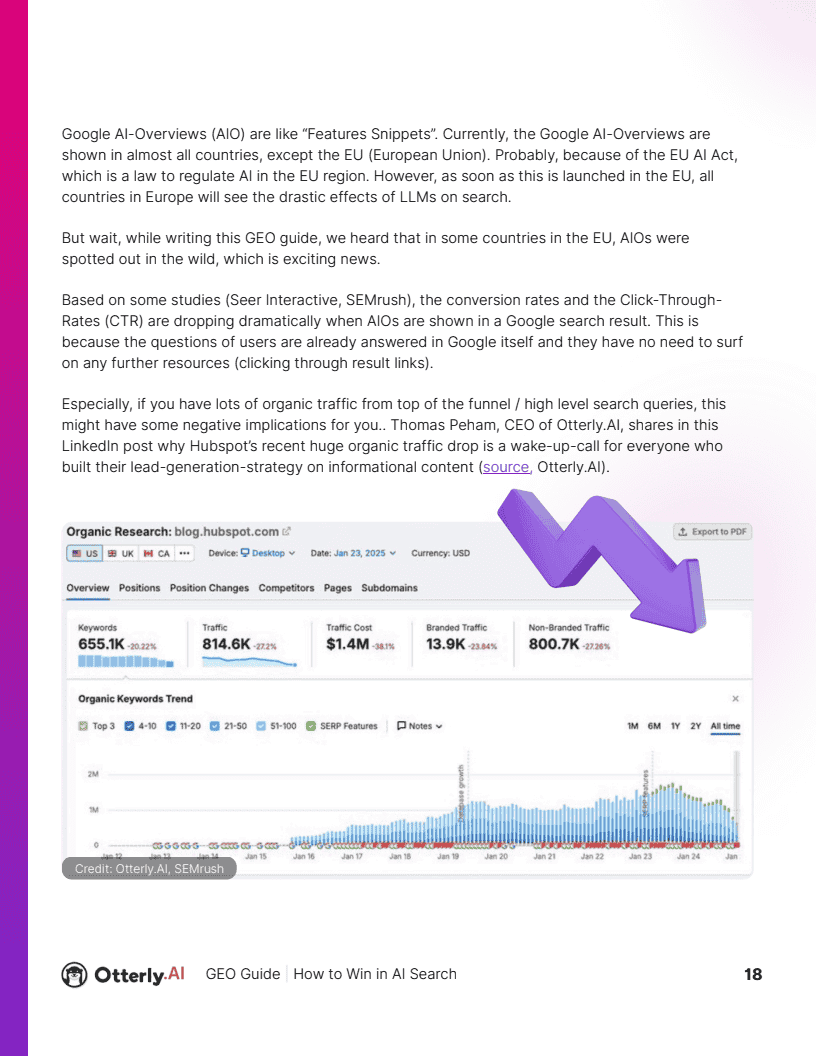 如何在AI搜索中胜出：提升在 AI 搜索引擎与大语言模型中可见性的终极指南(图18)