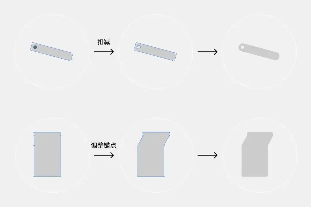 10分钟画完大厂图标！拆解京东外卖的轻拟物图标设计思路