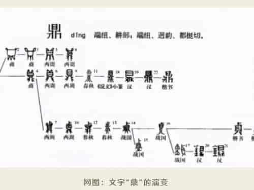 用中华传统文化的角度，来看玉器素活