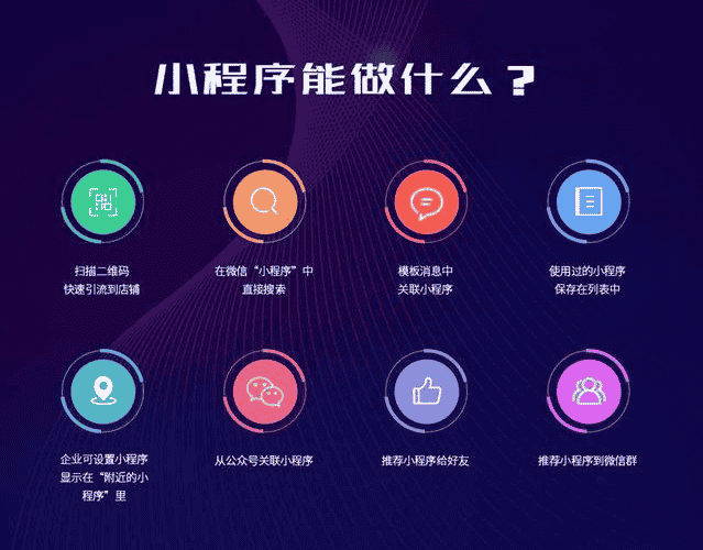 “别人家”做的小程序都是什么样的？