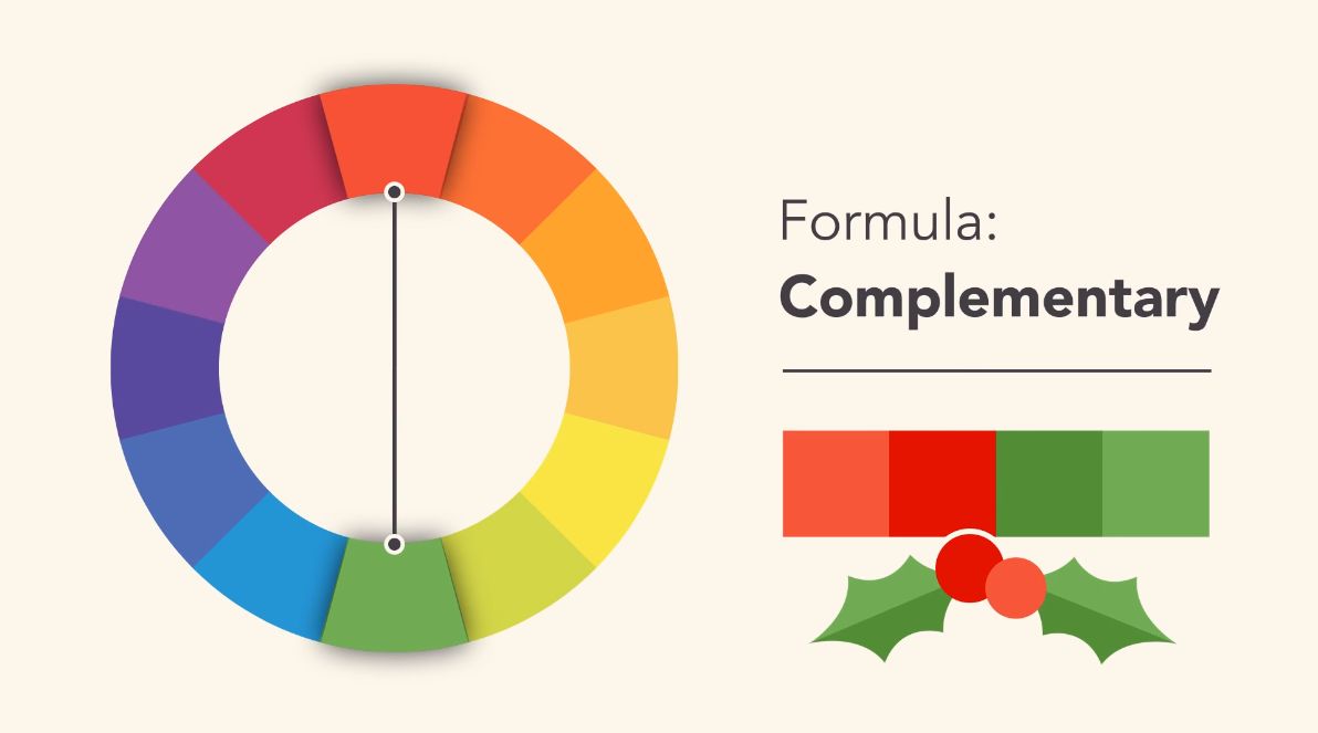 天水<a href=https://www.kengniao.com/e/search/result/?searchid=51 target=_blank class=infotextkey>网站</a>制作中页面色彩搭配布局的小技巧