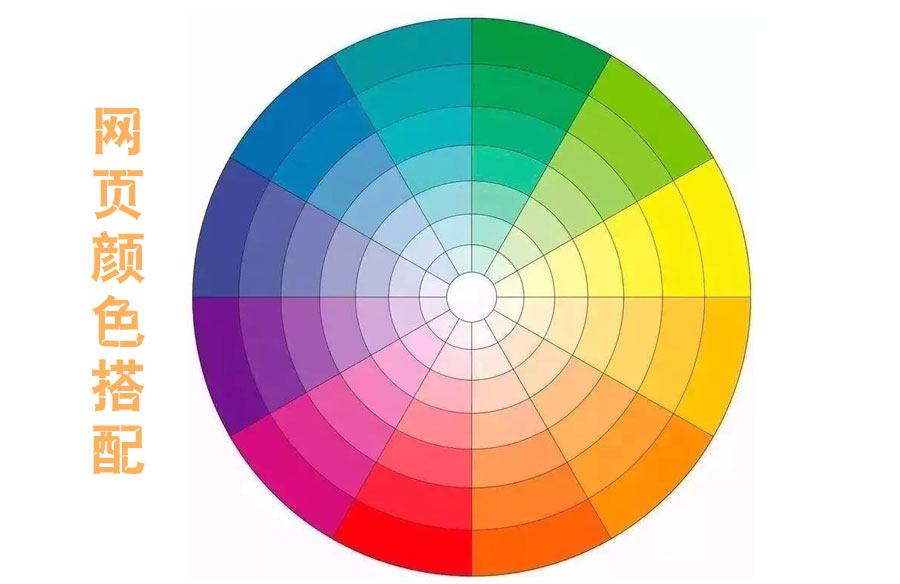 <a href=https://www.kengniao.com/e/search/result/?searchid=51 target=_blank class=infotextkey>网站</a>建设制作设计中的颜色搭配基本常识和技巧