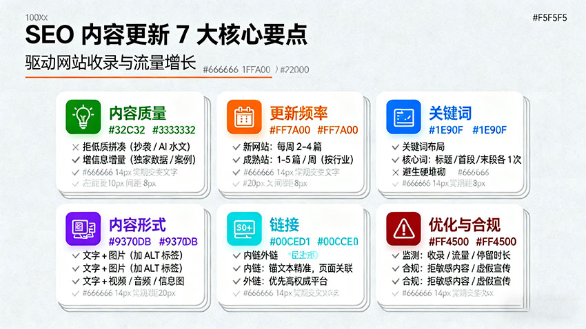 <a href=https://www.kengniao.com/e/search/result/?searchid=51 target=_blank class=infotextkey>网站</a>SEO优化中内容更新的核心注意事项
