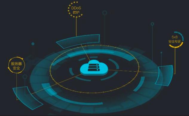 阿里云<a href=https://www.kengniao.com/tag/12943/ target=_blank class=infotextkey>服务器</a>安装WDCP不能访问的疑惑解答原因往往在这里