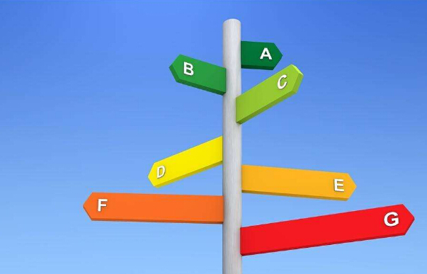 【网站建设须知】网站类型有哪些?建站如何选择类型?