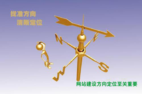 <a href='/jianzhan/shirenjianzhan/' target='_blank'><u>公司<a href=https://www.kengniao.com/e/search/result/?searchid=51 target=_blank class=infotextkey>网站</a>建设</u></a>方向定位至关重要