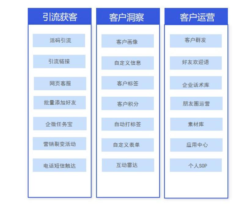 《龙兵企微SCRM系统源码》开源源码